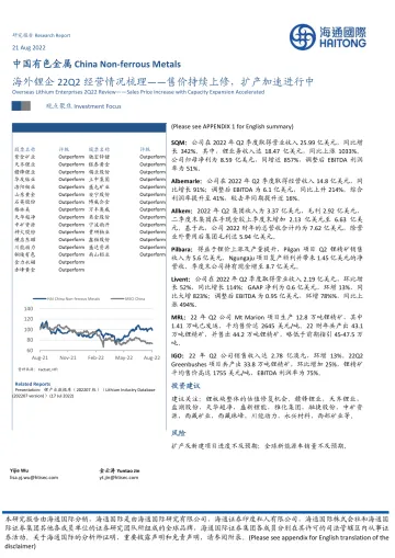 中国有色金属行业海外锂企22Q2经营情况梳理:售价持续上修,扩产加速进行中-20220821-海通国际-28页