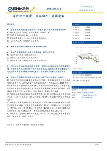 海外地产复盘:日本向左,美国向右-20220531-国元证券-15页