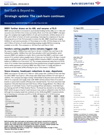 Bed Bath & Beyond Inc. Strategic update_ The cash burn continues