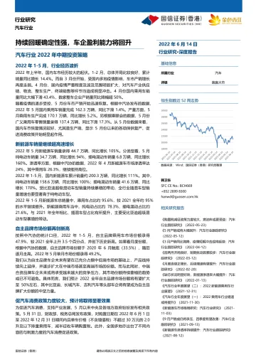 汽车行业2022年中期投资策略:持续回暖确定性强,车企盈利能力将回升-20220614-国信证券(香港)-18页