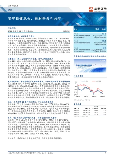 建材行业:坚守稳健龙头,新材料景气向好-20220912-华泰证券-27页