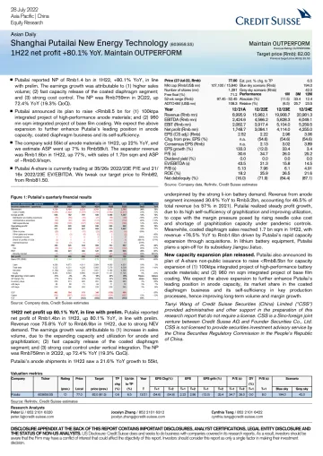CS-Shanghai Putailai New Energy Technology (603659.SS)