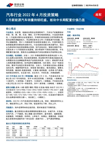 汽车行业2022年4月投资策略:3月新能源汽车销量持续旺盛,板块中长期配置价值凸显-20220405-国信证券-37页