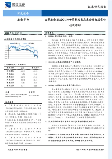 基金市场:公募基金2022Q1持仓简析及重点基金重仓股变动情况跟踪-20220427-财信证券-16页