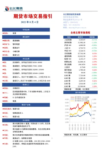 期货市场交易指引-20220804-长江期货-16页