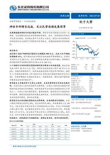医药生物行业:神经专科增长迅速,关注民营连锁发展前景-20220703-东北证券-25页