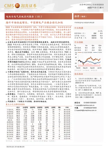电力设备及新能源行业电池与电气系统系列报告(101):海外市场快速增长,中国锂电产业链全球化加快-20230130-招商证券-24页