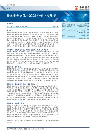 2022转债中期展望:择券重于仓位-20220628-华泰证券-32页