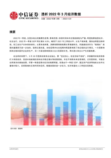 主题(2022年第5期):透析2022年3月经济数据-20220420-中信证券-18页