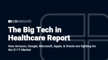 Cbinsights-医疗保健大科技公司报告:亚马逊、谷歌、微软、苹果和甲骨文如何争夺1100亿美元的市场(英)-2022.11-85页