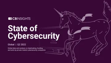 Cbinsights-2022年第二季度网络安全状况报告(英)-103页
