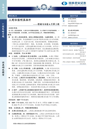 情绪与估值6月第2期：上周估值明显抬升-20220614-国泰君安-18页