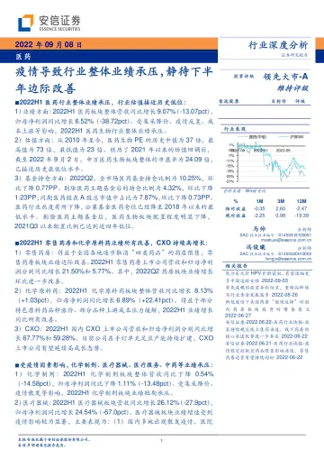 医药行业深度分析:疫情导致行业整体业绩承压,静待下半年边际改善-20220908-安信证券-28页
