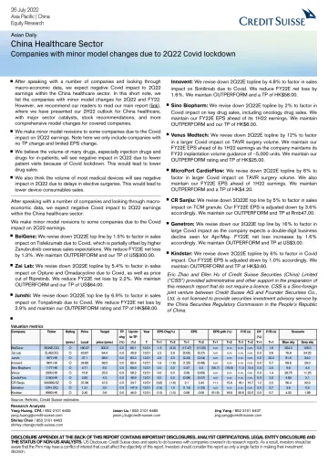 CS-China Healthcare Sector 2
