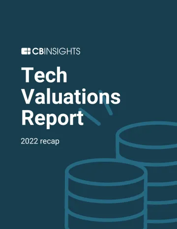 Cbinsights-2022年技术评估报告(英)-2023.2-21页