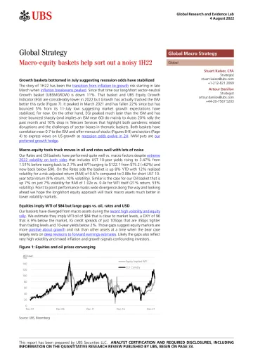 Global Strategy _Macro-equity baskets help sort ou
