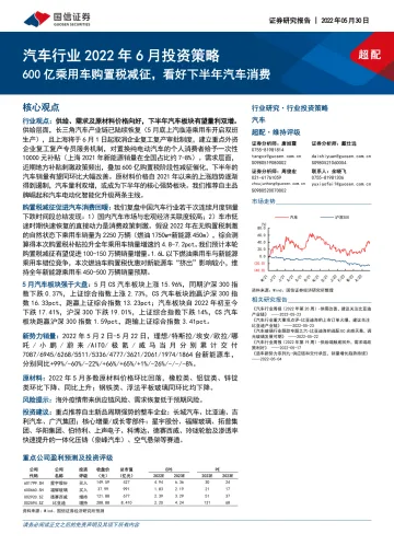 汽车行业2022年6月投资策略:600亿乘用车购置税减征,看好下半年汽车消费-20220530-国信证券-36页