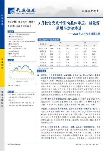 汽车行业2022年3月汽车销量总结:3月批售受疫情影响整体承压,新能源乘用车加速渗透-20220420-长城证券-22页