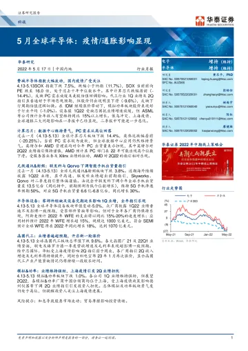 科技行业5月全球半导体:疫情通胀影响显现-20220517-华泰证券-40页
