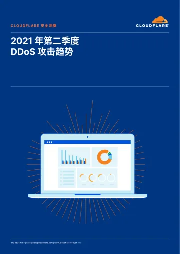 2021年第二季度DDoS攻击趋势-16页
