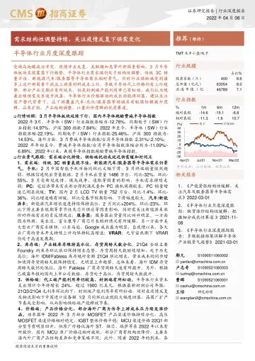 半导体行业月度深度跟踪:需求结构性调整持续,关注疫情反复下供需变化-20220408-招商证券-62页