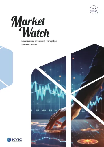 KVIC_Market Watch_Quarterly Journal_Q4 2024 听光Vic_1
