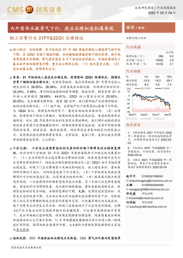 轻工消费行业21FY&22Q1业绩综述:内外需承压致景气下行,疫后业绩加速机遇再现-20220504-招商证券-32页
