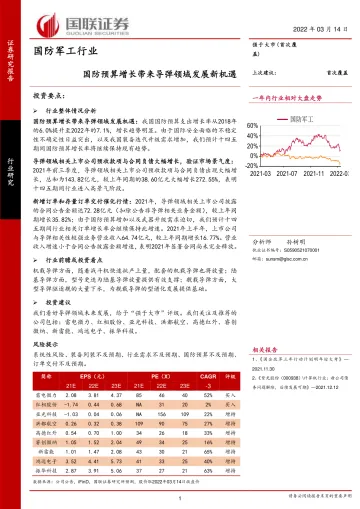 国防军工行业：国防预算增长带来导弹领域发展新机遇-20220314-国联证券-37页