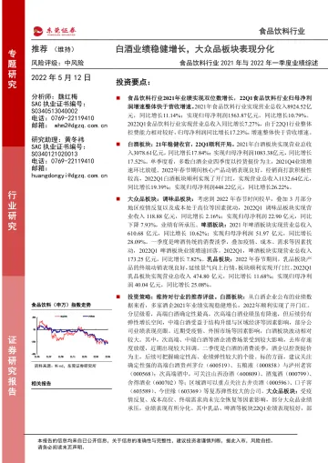 食品饮料行业2021年与2022年一季度业绩综述:白酒业绩稳健增长,大众品板块表现分化-20220512-东莞证券-31页