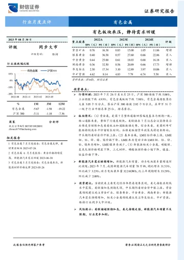 有色金属行业月度点评:有色板块承压,静待需求回暖-20230830-财信证券-16页