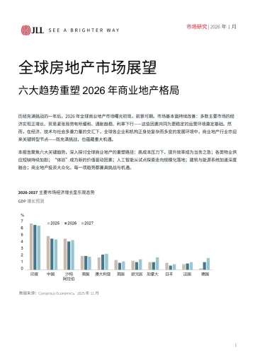 全球房地产市场展望:六大趋势重塑2026年商业地产格局-仲量联行 听光Vic_1