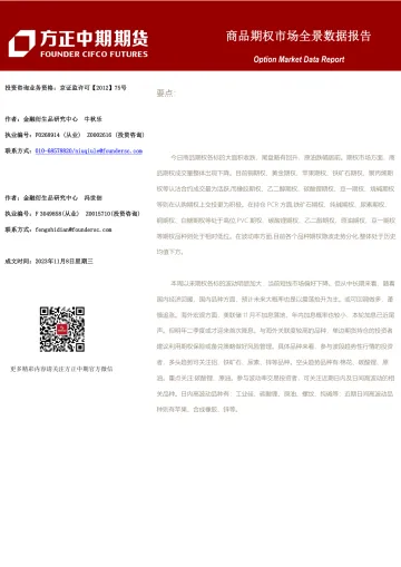 商品期权市场全景数据报告-20231108-方正中期期货-126页