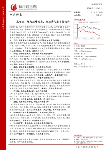 电力设备行业专题研究:充电桩、绿电业绩突出,行业景气度有望提升-20231105-国联证券-69页