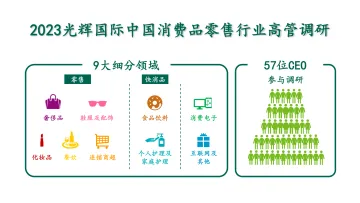 2023秋季光辉国际中国消费品行业高管调研-18页