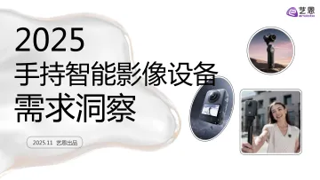 2025年手持智能影像设备需求洞察报告-艺恩数据 听光Vic