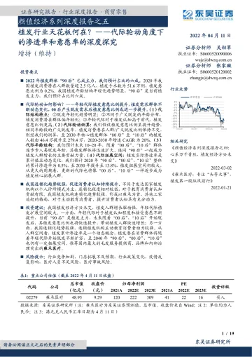 商贸零售行业颜值经济系列深度报告之五:代际轮动角度下的渗透率和意愿率的深度探究,植发行业天花板何在?-20220411-东吴证券-19页