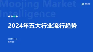 2024年五大行业流行趋势报告-魔镜洞察