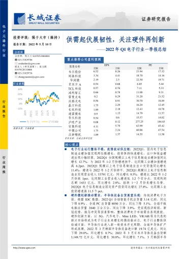 2022年Q1电子行业一季报总结:供需起伏展韧性,关注硬件再创新-20220510-长城证券-21页
