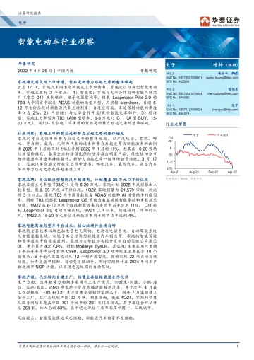 电子行业专题研究： 智能电动车行业观察-20220426-华泰证券-24页