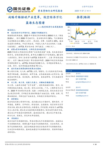 低空经济行业深度报告:战略升维驱动产业变革,低空经济万亿蓝海生态图谱-国元证券 听光Vic_1