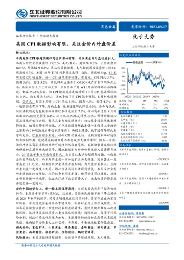 有色金属行业:美国CPI数据影响有限,关注金价内外盘价差-20230917-东北证券-20页