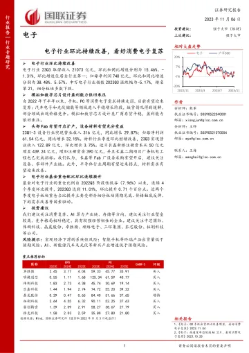 电子行业:电子行业环比持续改善,看好消费电子复苏-20231106-国联证券-29页