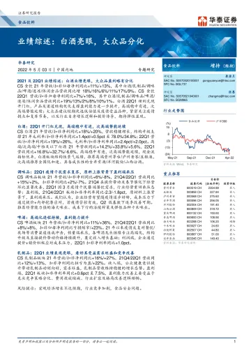 食品饮料行业专题研究: 业绩综述,白酒亮眼,大众品分化-20220503-华泰证券-29页