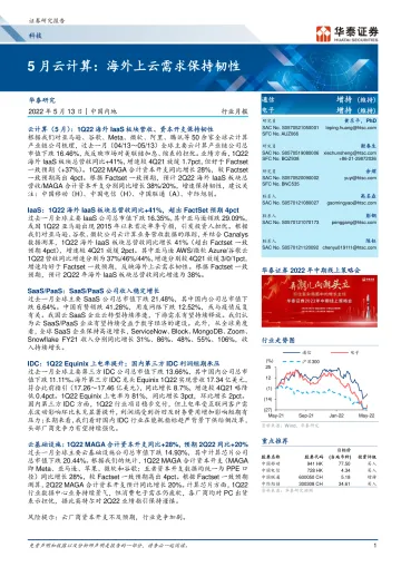 科技行业5月云计算:海外上云需求保持韧性-20220513-华泰证券-21页