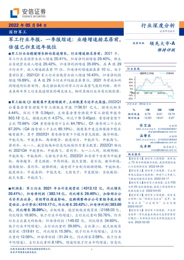军工行业年报、一季报综述：业绩增速排名居前，估值已归至近年低位-20220504-安信证券-64页