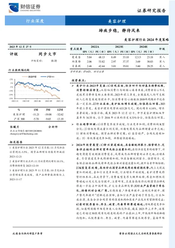 美容护理行业2024年度策略:蹄疾步稳,静待风来-财信证券 听光Vic