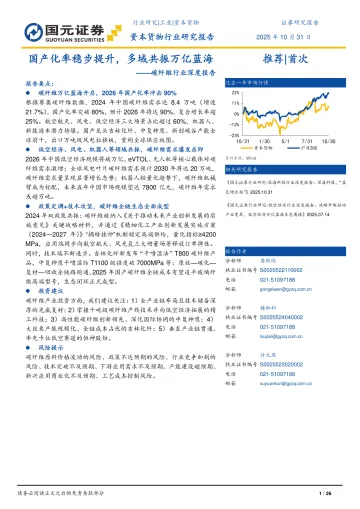 碳纤维行业深度报告:国产化率稳步提升,多域共振万亿蓝海-国元证券 听光Vic