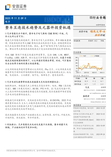电子行业:整车互连趋势与元器件投资机遇-20231109-安信证券-38页