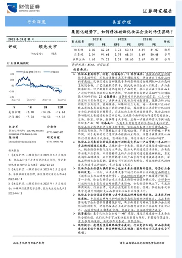 美容护理行业深度:集团化趋势下,如何精准破译化妆品企业的估值密码?-20220331-财信证券-28页