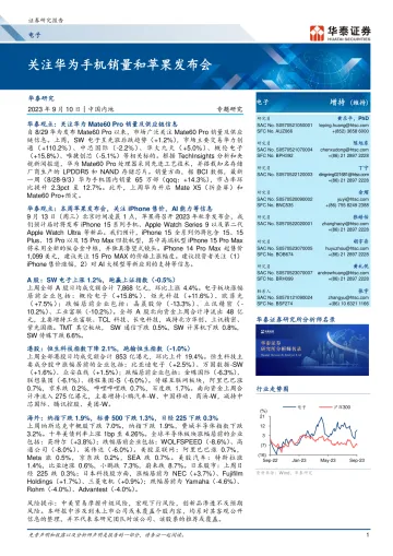电子行业专题研究:关注华为手机销量和苹果发布会-20230910-华泰证券-46页